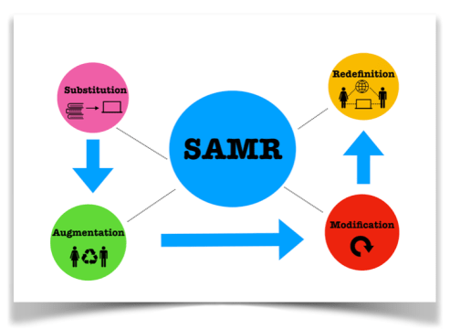 Screen Shot 2019-01-28 at 7.49.11 PM.png